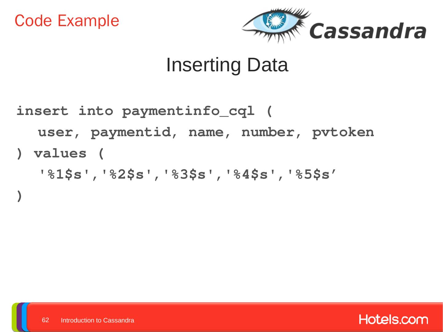 Cassandra Consistency Level Amazon AWS