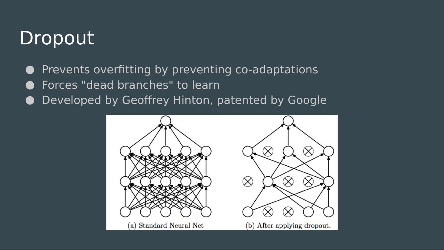 Challenges in Training Neural Nets