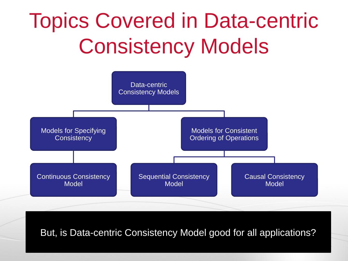 Client-centric Consistency