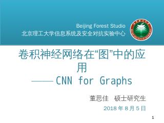 CNN for Graphs 算法原理 -...