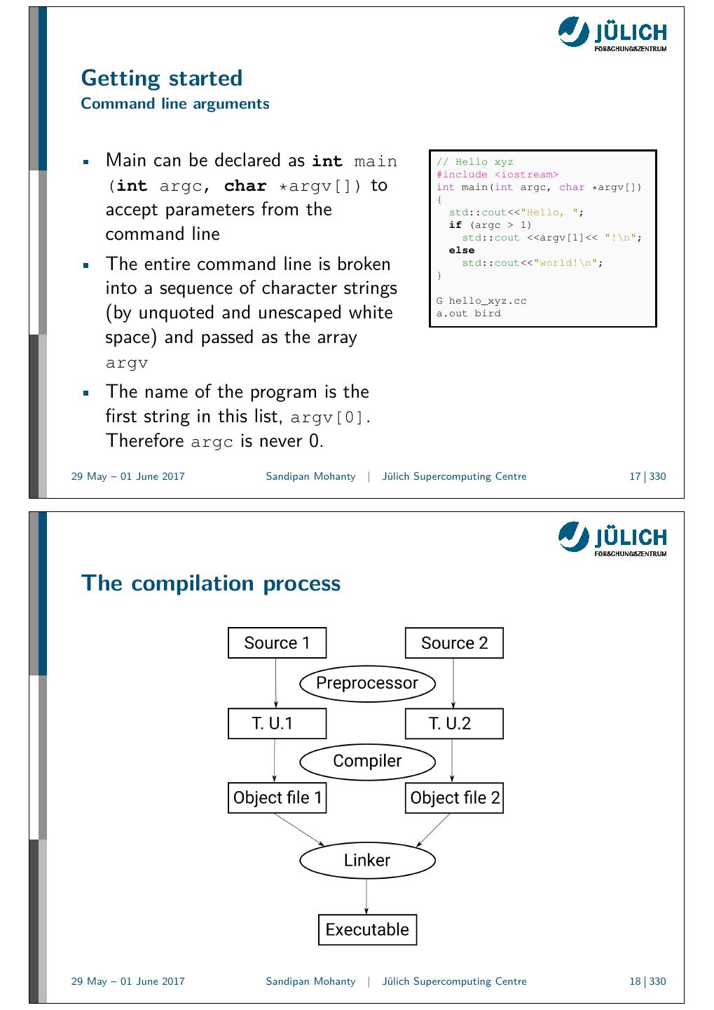 Programming in C++