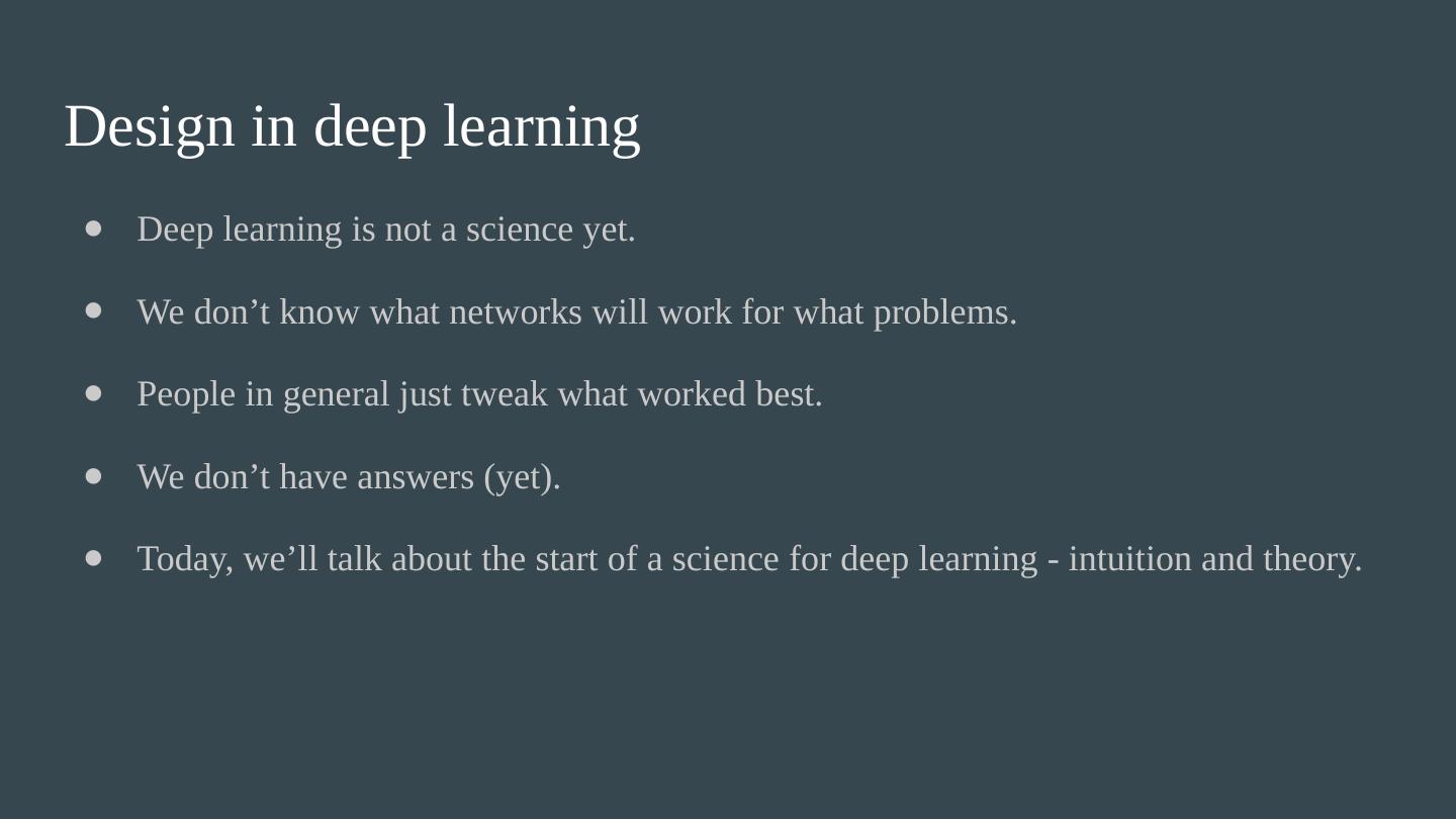 Deep Vs. Shallow Learning