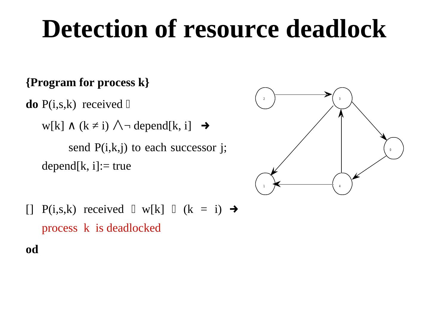 分布式系统和算法:全局状态搜集