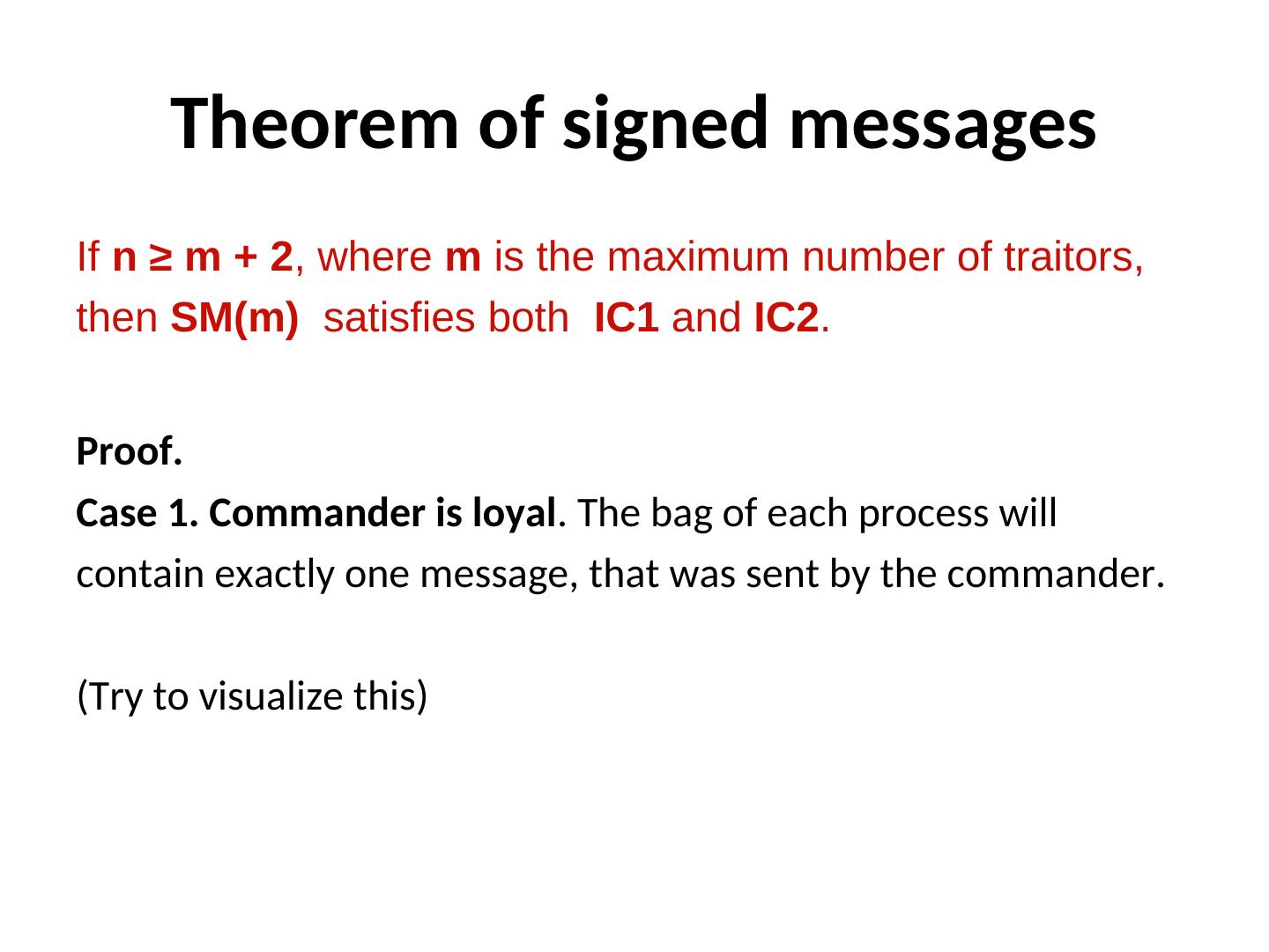 分布式系统和算法:故障检测