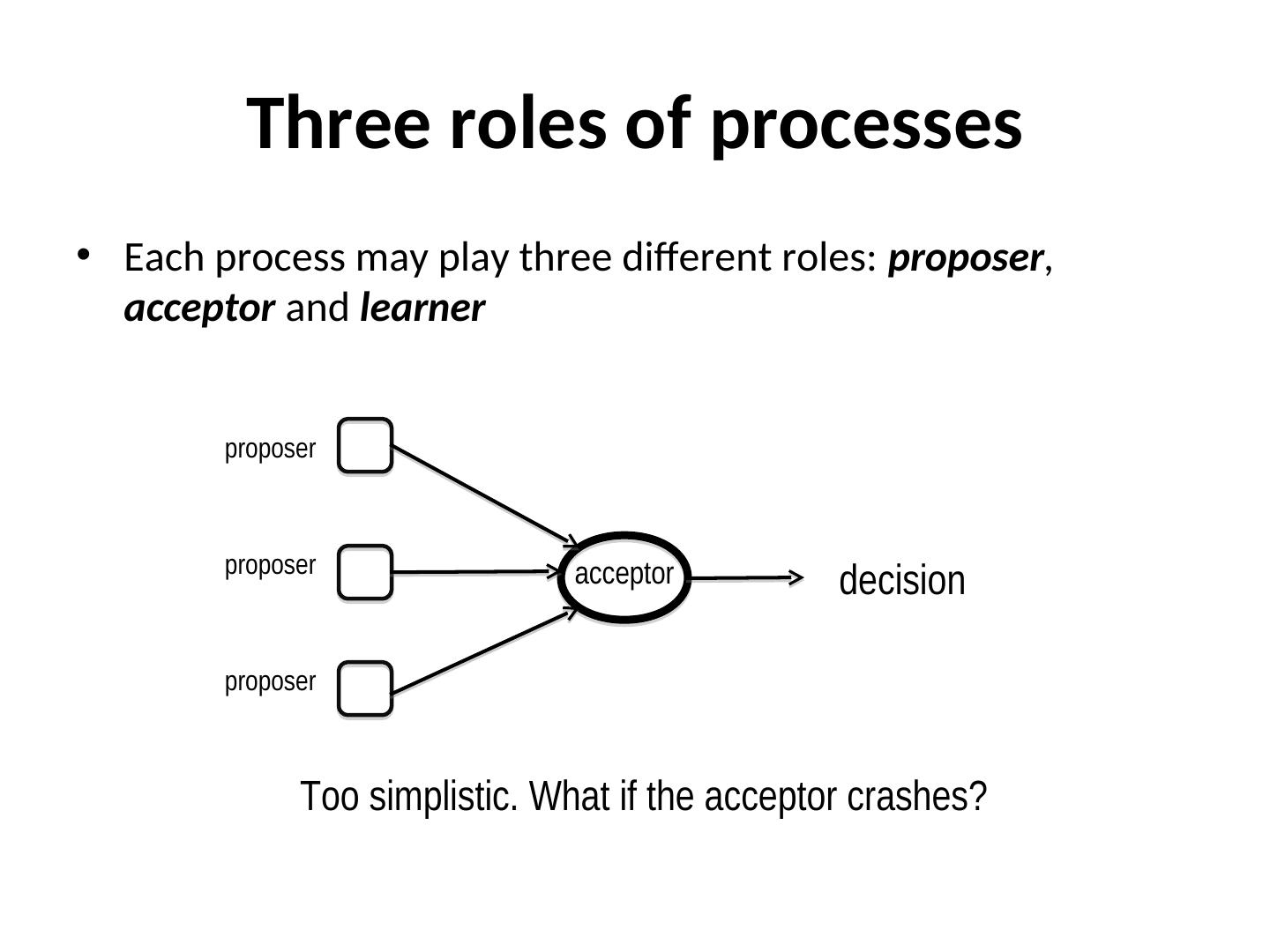 分布式系统和算法:故障检测