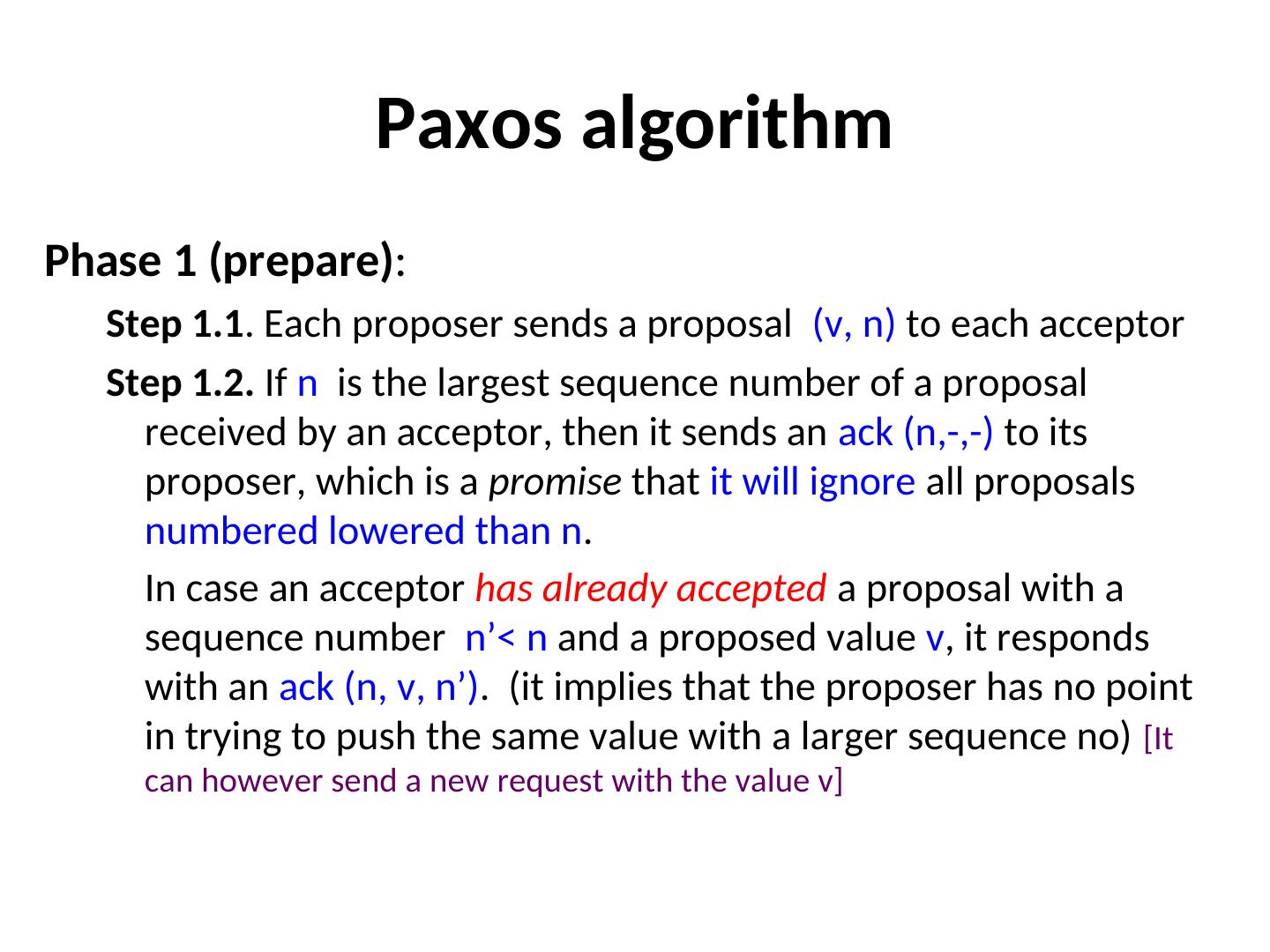 分布式系统和算法：故障检测