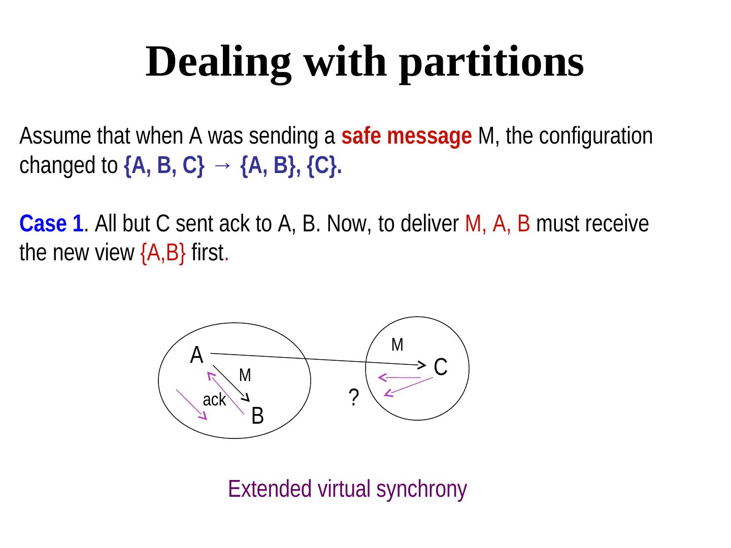 分布式系统和算法：组通信