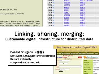 East Asian Languages and Civilizations ... - ...