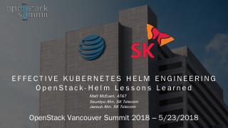 Effective Kubernetes Helm engineering - OpenS...