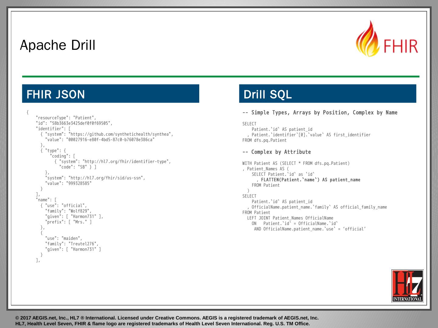 FHIR JSON Drill SQL HL7 Wiki