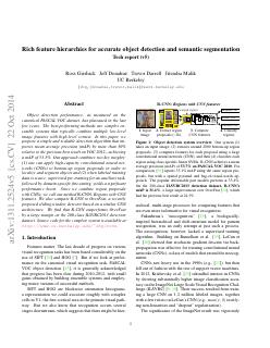 Rich feature hierarchies for accurate object ...