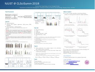 Free research poster template - WING@NUS