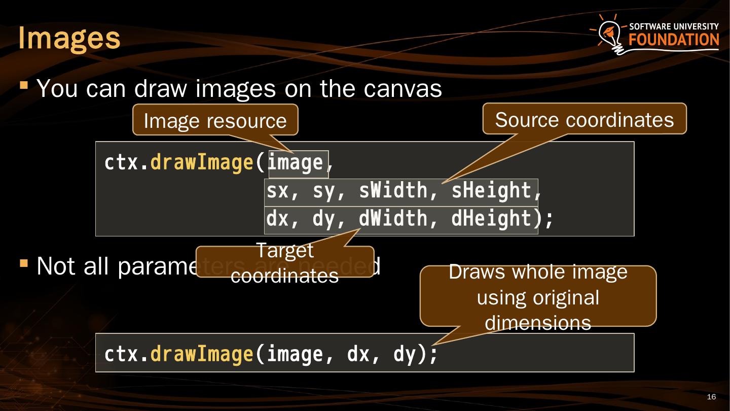 Game Development with JS and Canvas 2D - SoftUni