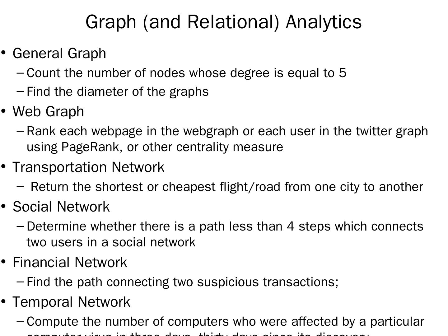 Graph Processing with MapReduce