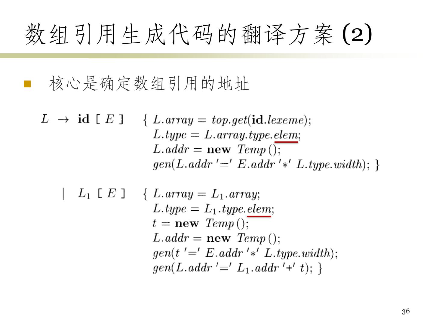 网站是外包给网络公司做的