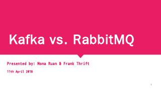 Kafka vs. RabbitMQ