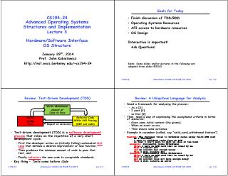 Hardware/Software Interface OS Structure