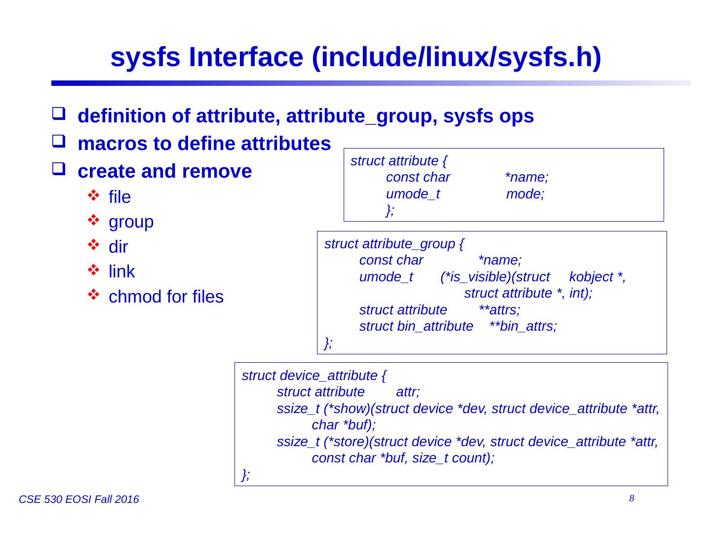 Linux Device Model and Sysfs RealTime Embedded Systems Lab