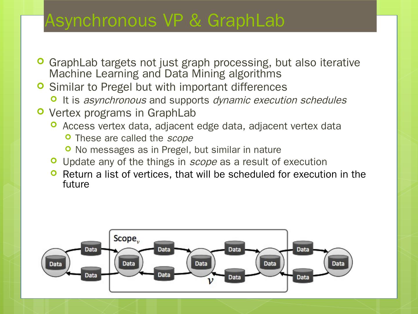 MAP / REDUCE RDDs BSP Bilkent University Computer Engineering