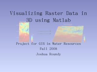 Mapping in MatLab