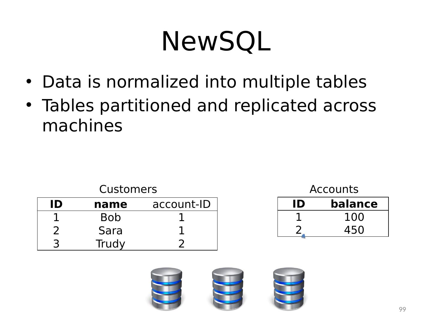 NoSQL v.s. NewSQL