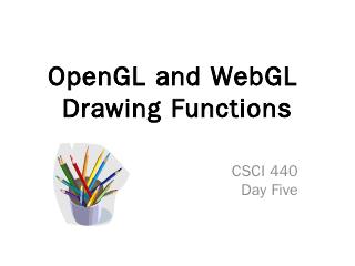 OpenGL and WebGL Drawing Functions