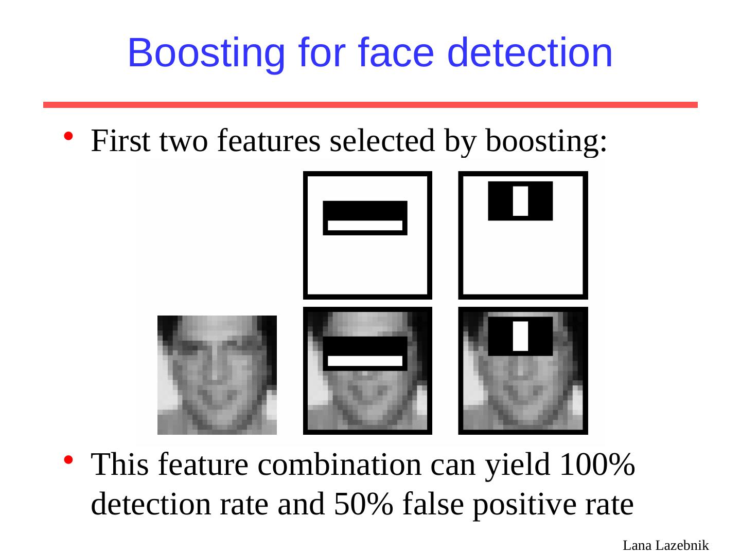Pattern Recognition and Machine Learning : Graphical Models