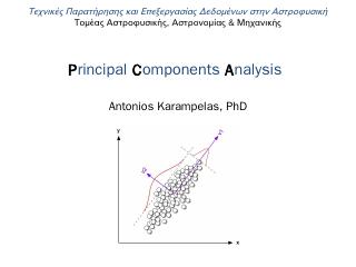 PCA - eClass