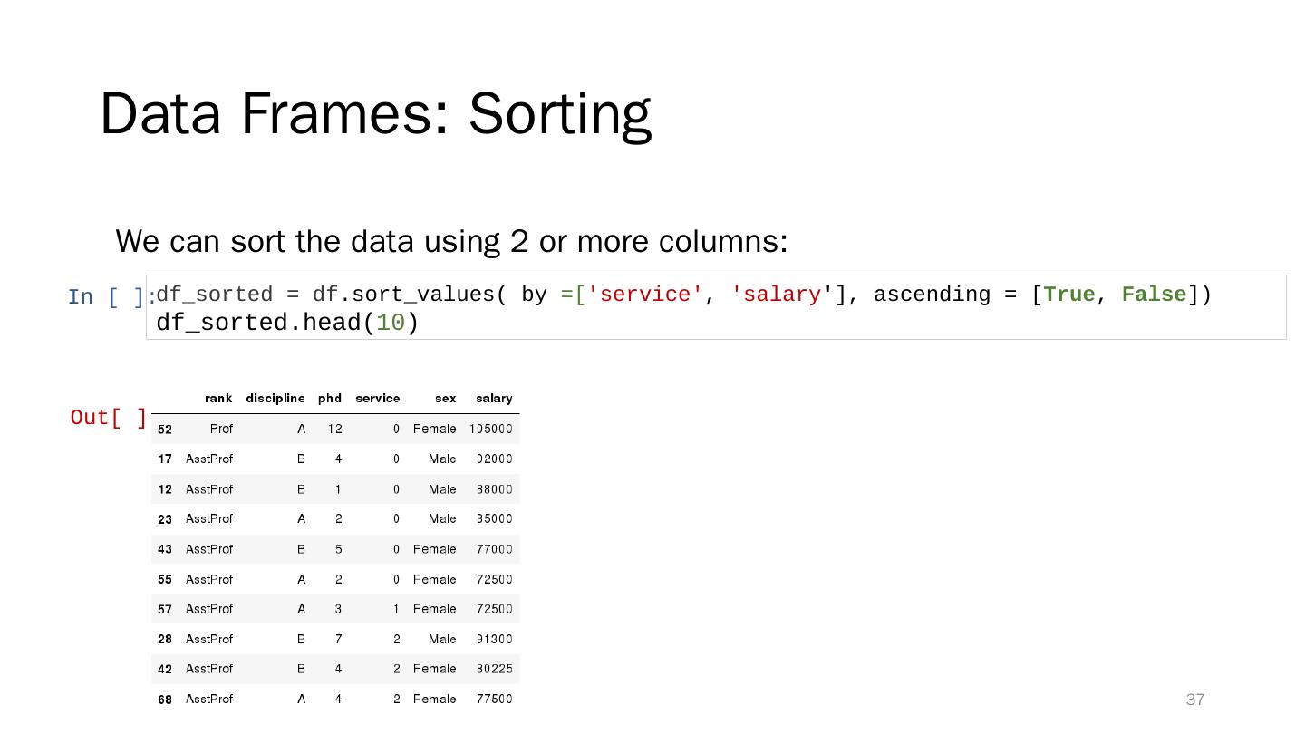 Python for Data Analysis