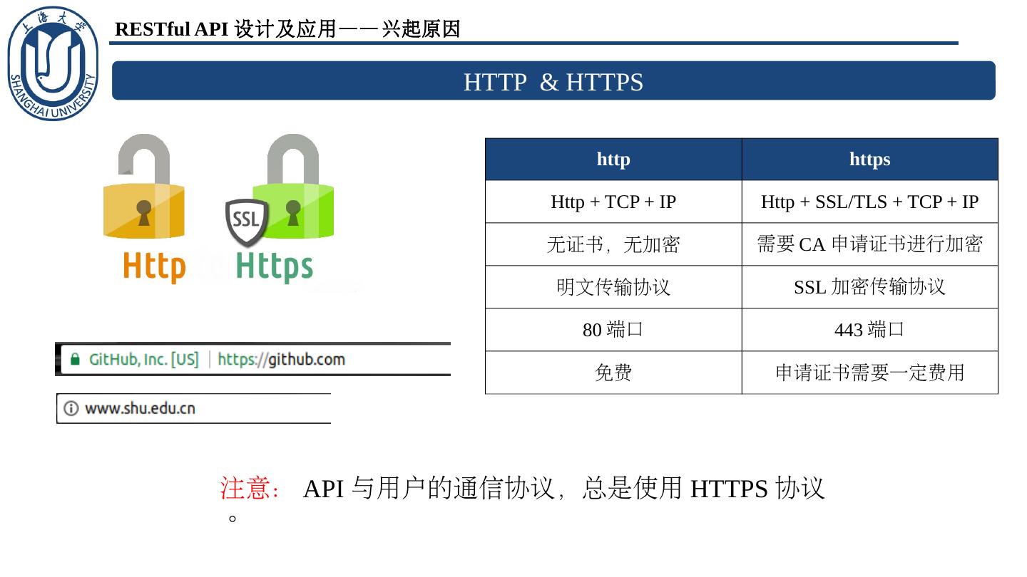 RESTful API 设计原则 - 上海大学开源社区