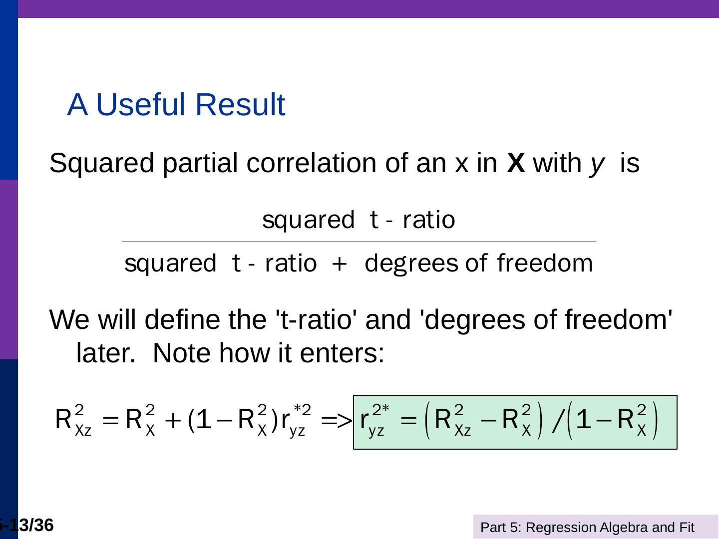 Restricted Least Squares NYU