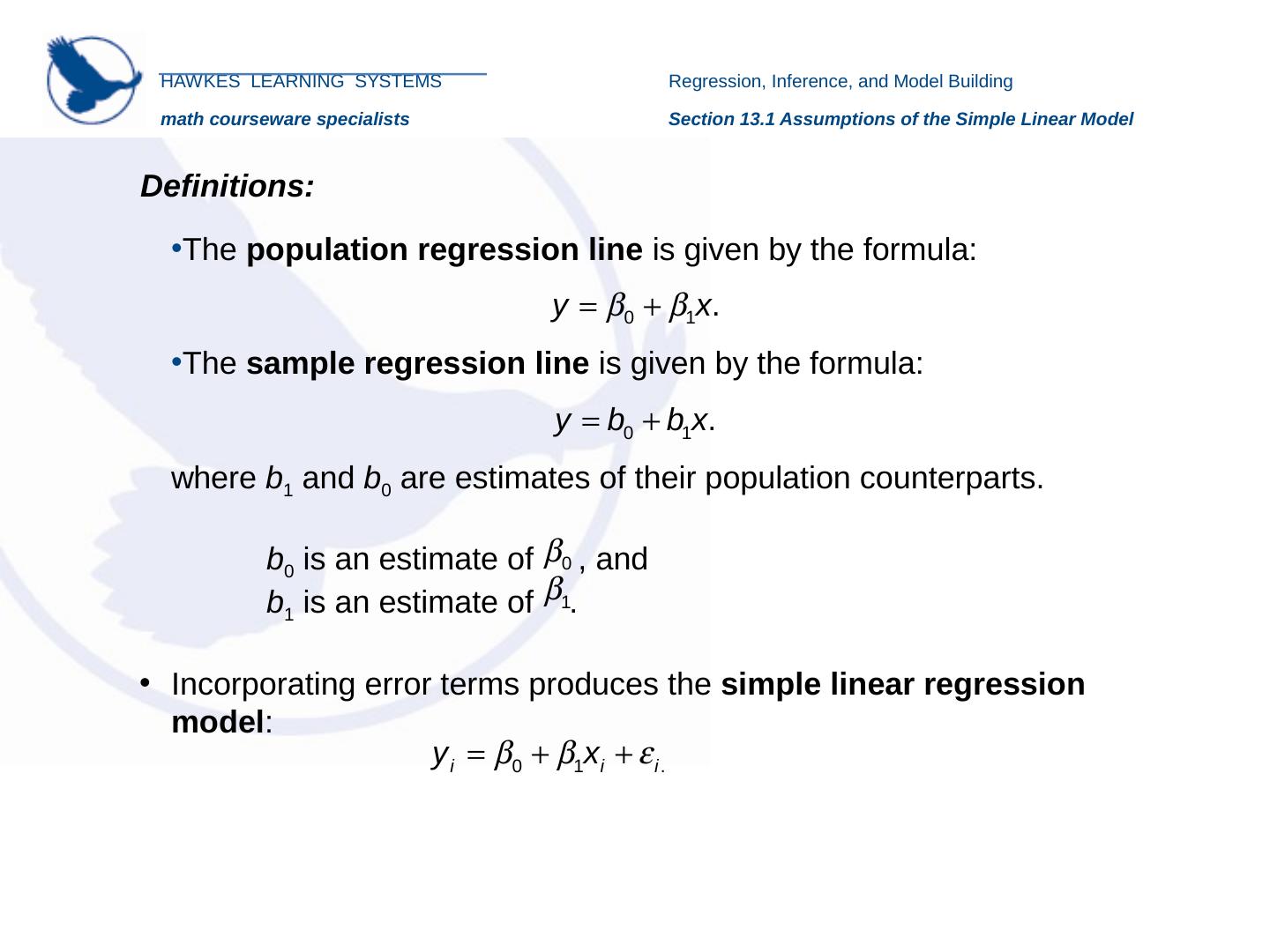 simple linear regression model - Investigadores CIDE