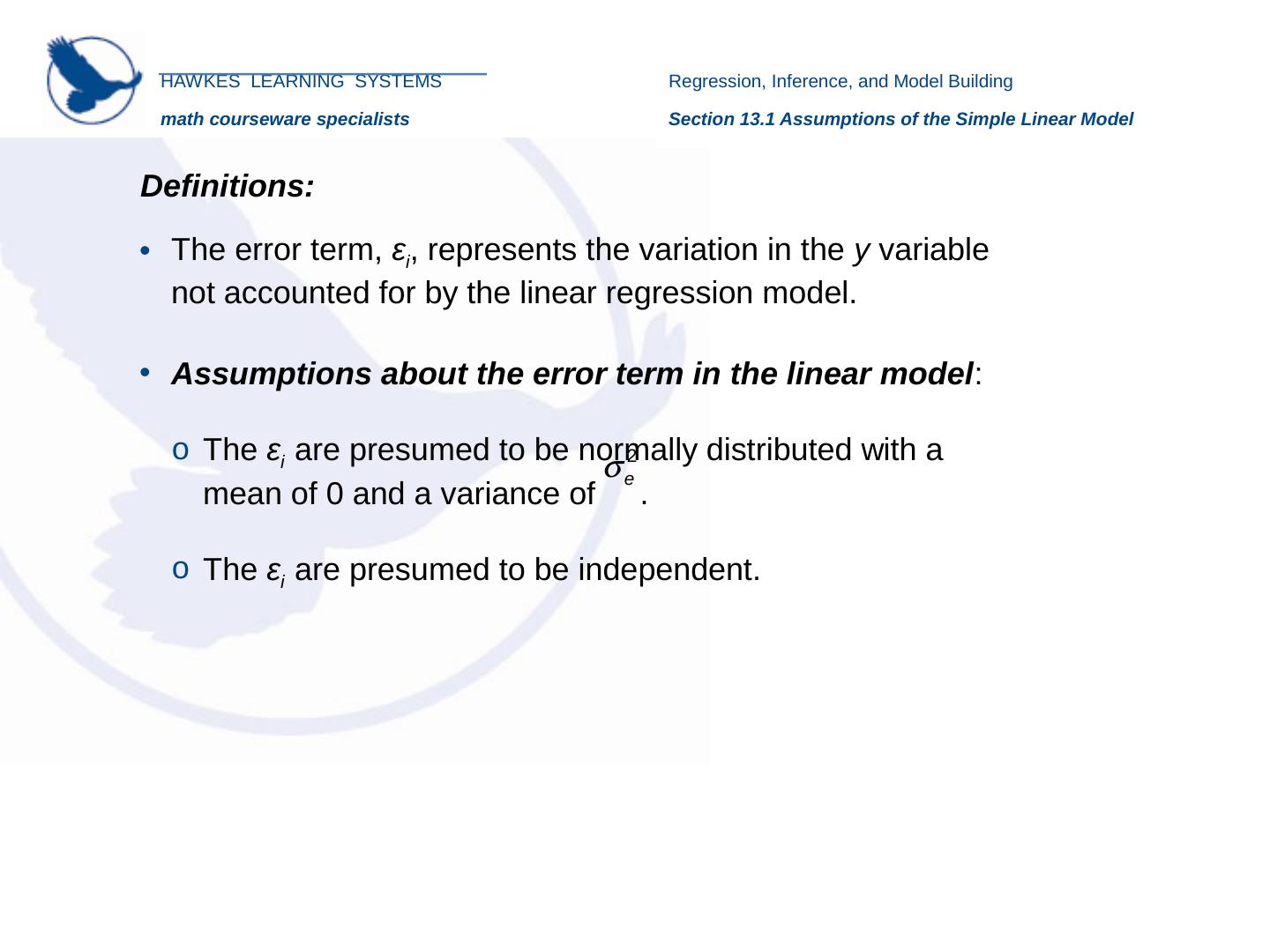 simple linear regression model - Investigadores CIDE