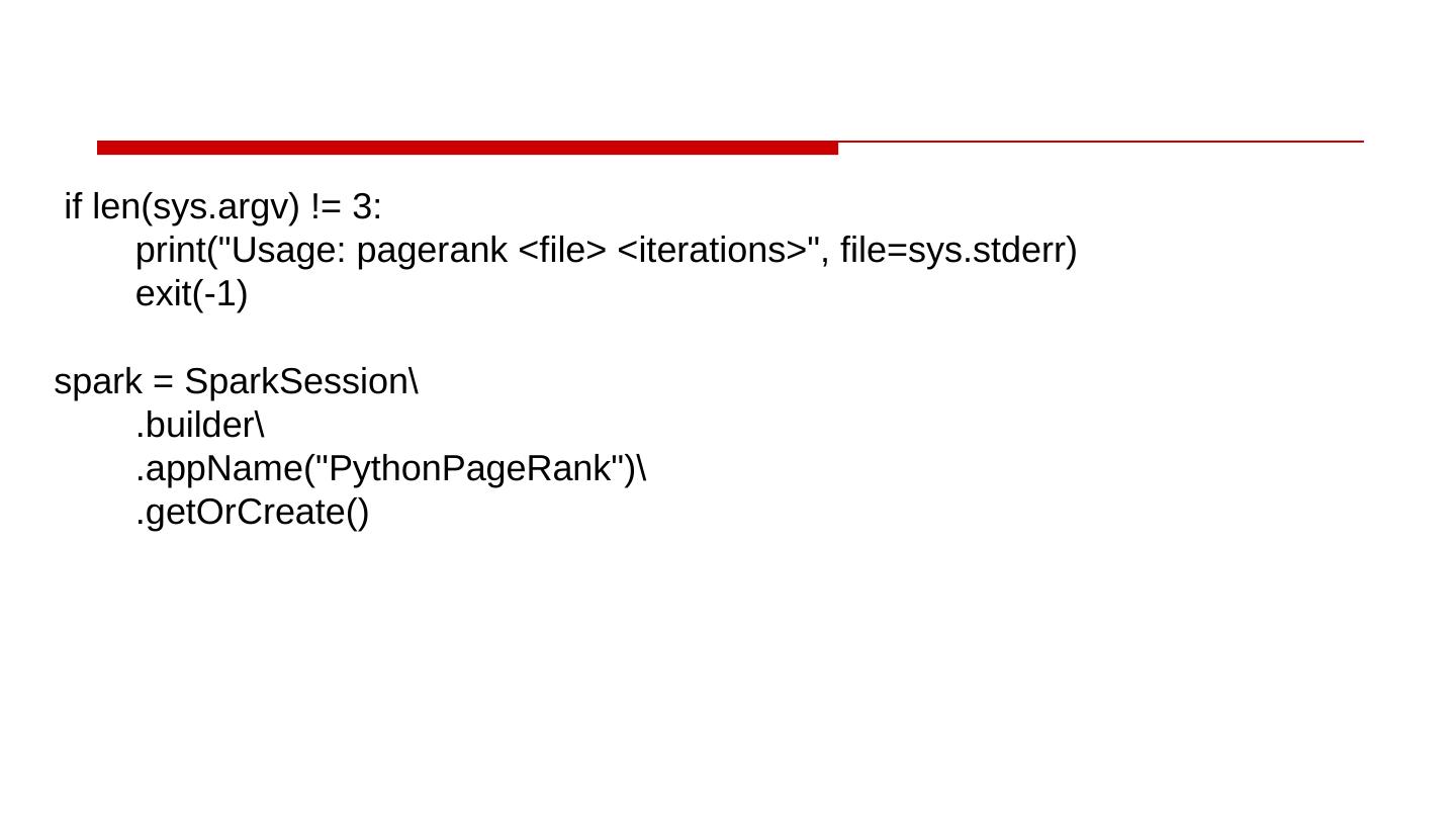 Spark with python