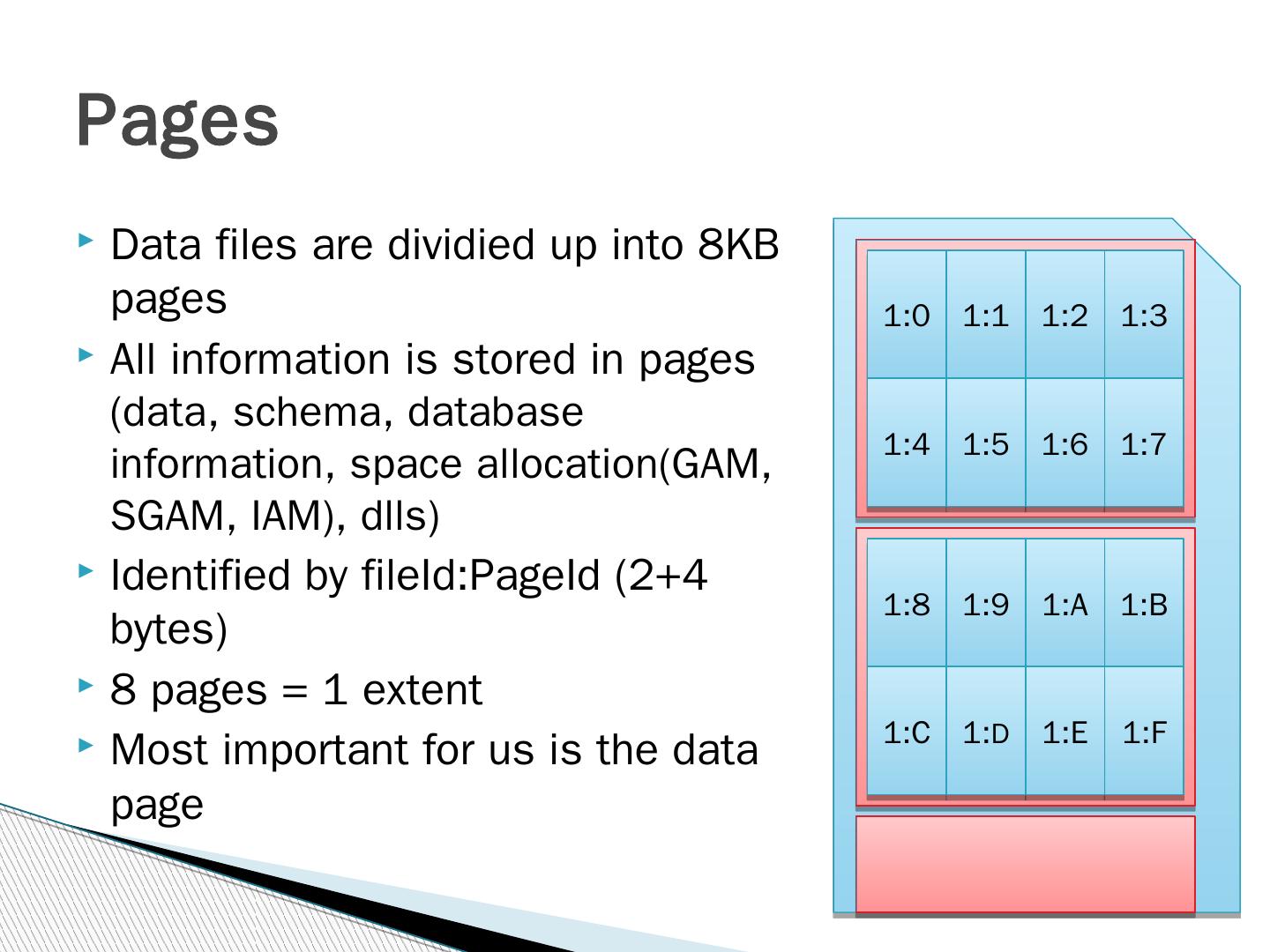 SQL Server Storage Engine - SQLBits