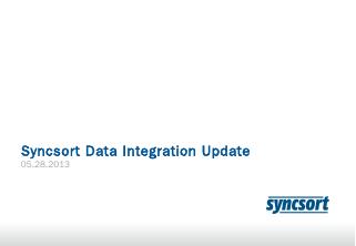 Syncsort DMX-h: Smarter ETL through Hadoop