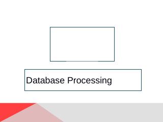 Using MIS 6e Chapter 5