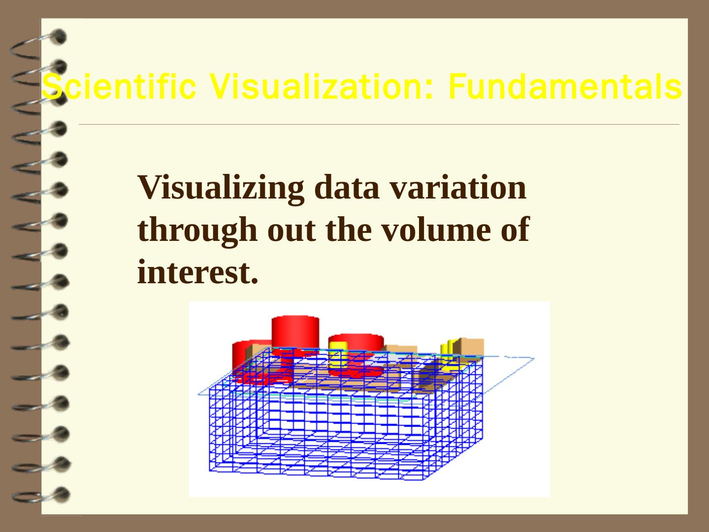 Visualization-Quick-Guide.pptx - Department of Computer Science