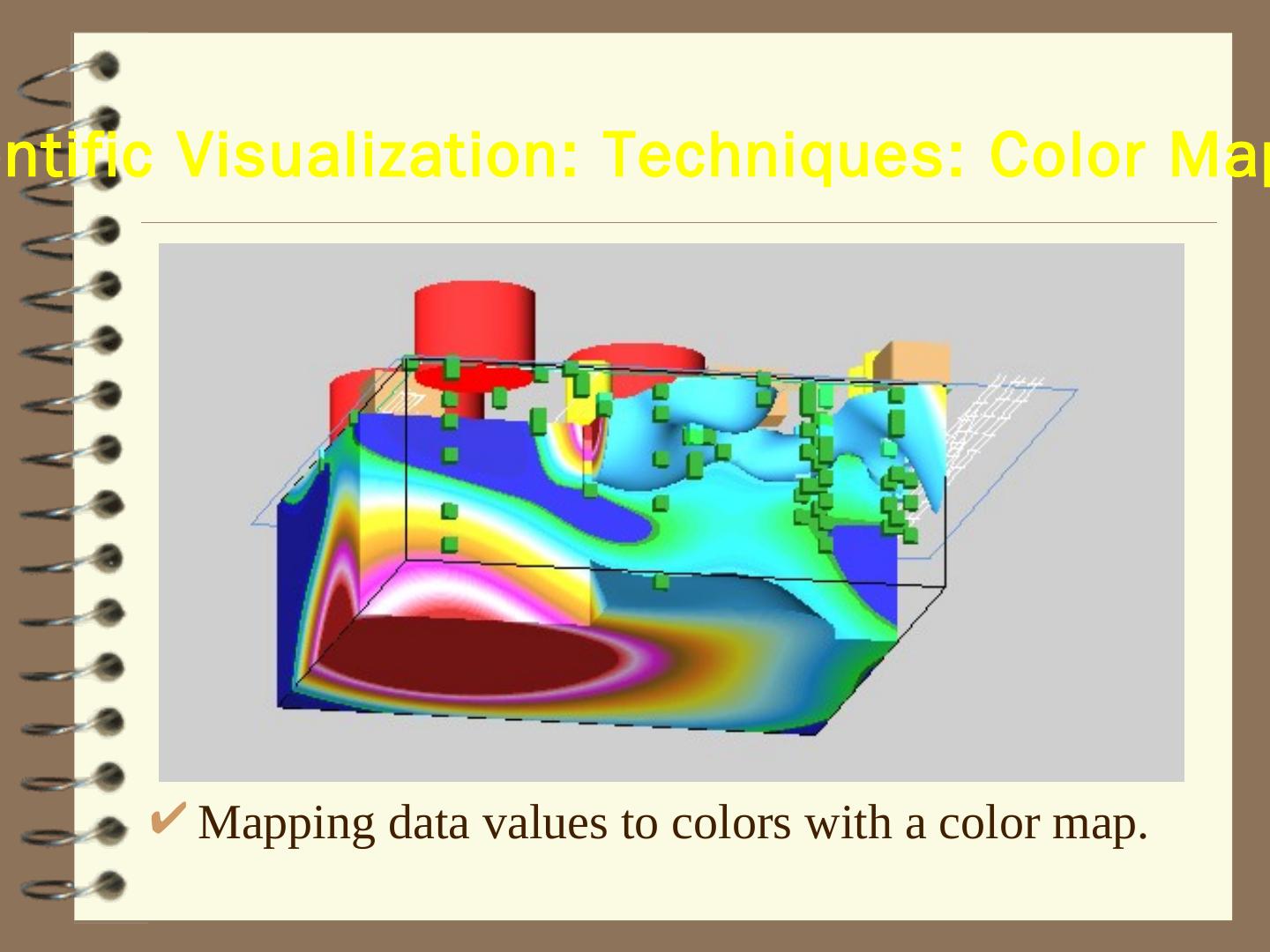 Visualization-Quick-Guide.pptx - Department of Computer Science