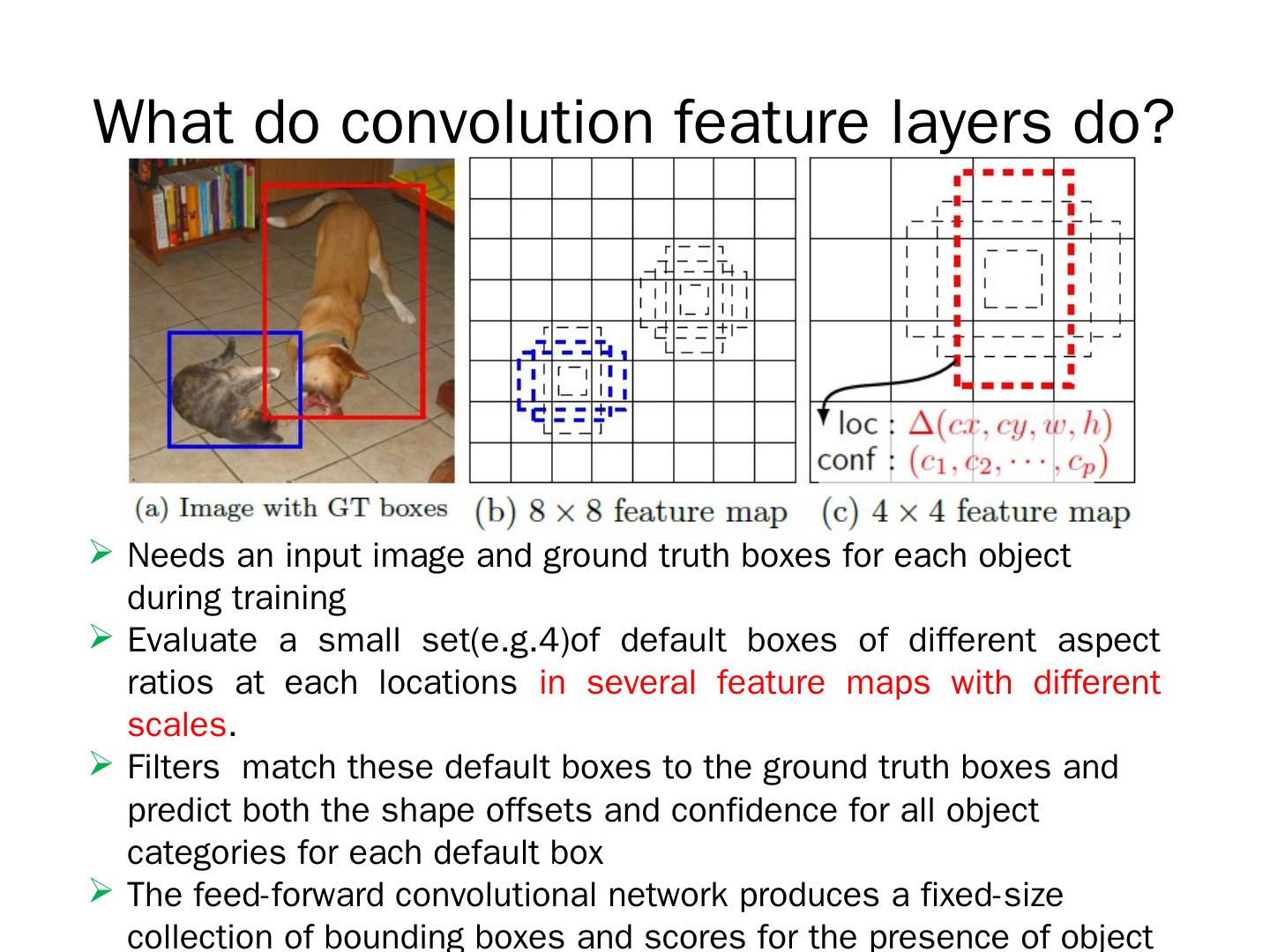 When deep learning meets object detection: Introduction to two ... - ITTC